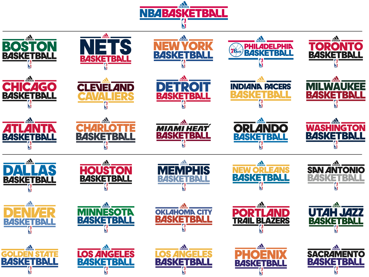Nba 2014 C erano Una Volta I Finali Mozzafiato
