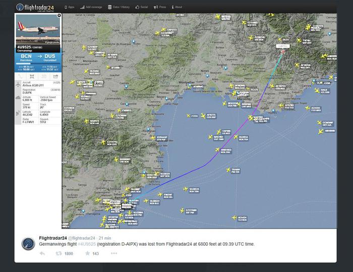 MAPPA DELLA ROTTA DELL'AEREO