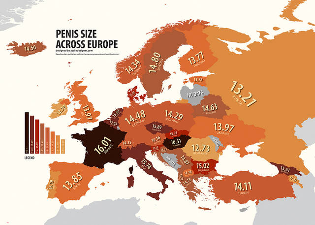 Dimensioni medie del pene in Europa