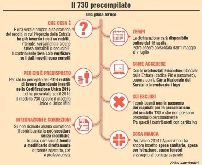 Il nuovo modello 730