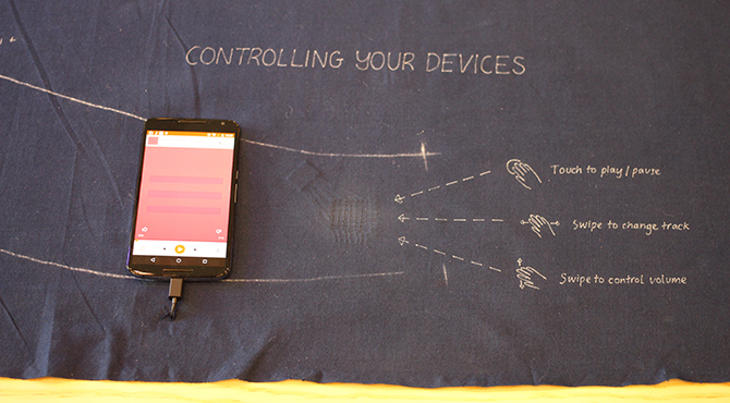 Come funzionano i jeans