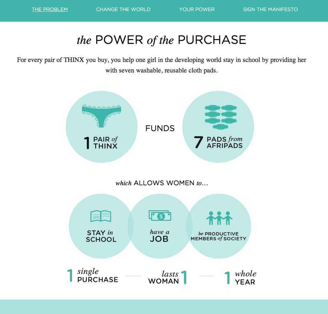 Le donazioni ad Afripads