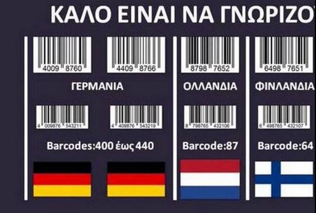 Il movimento social #BoicottGermany