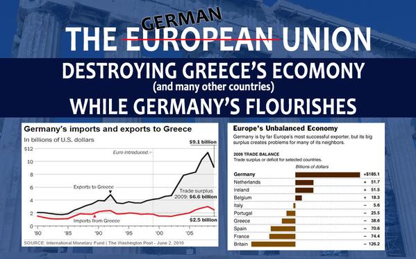 Il movimento social #BoicottGermany