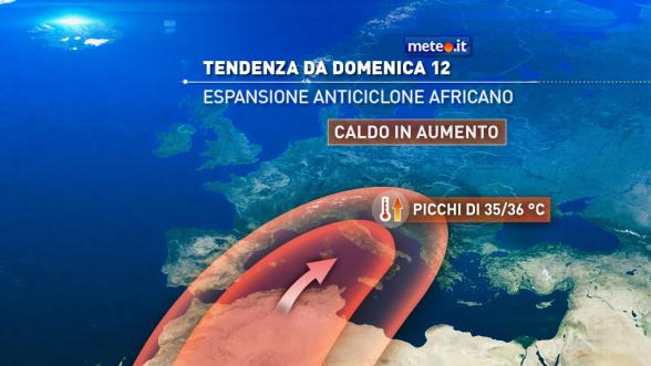 Meteo 2