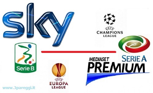Sky Mediaset