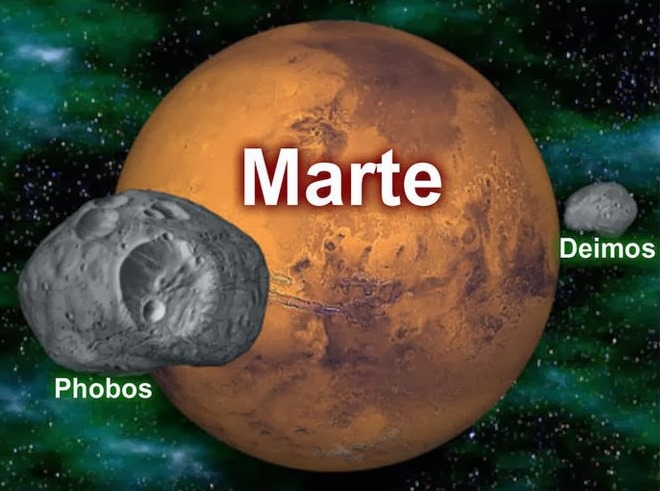 Marte e le sue due lune