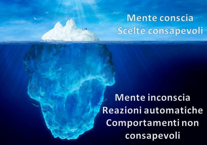 Rappresentazione psiche