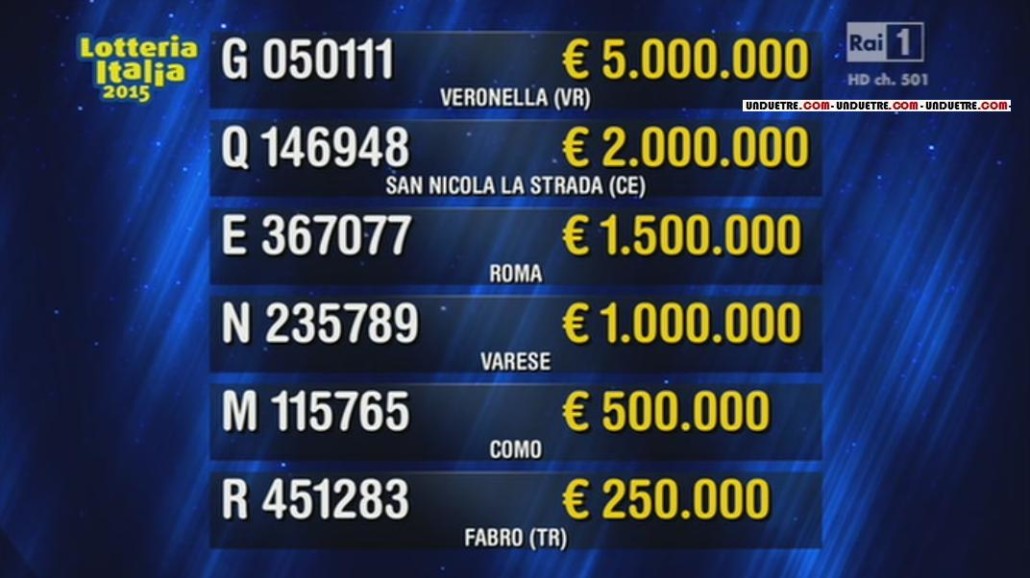 Premi e biglietti vincenti di prima categoria
