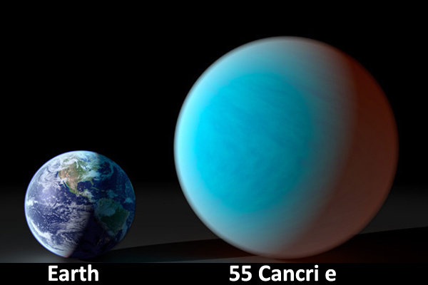 Dimensioni pianeta Terra e 55 Cancri-e