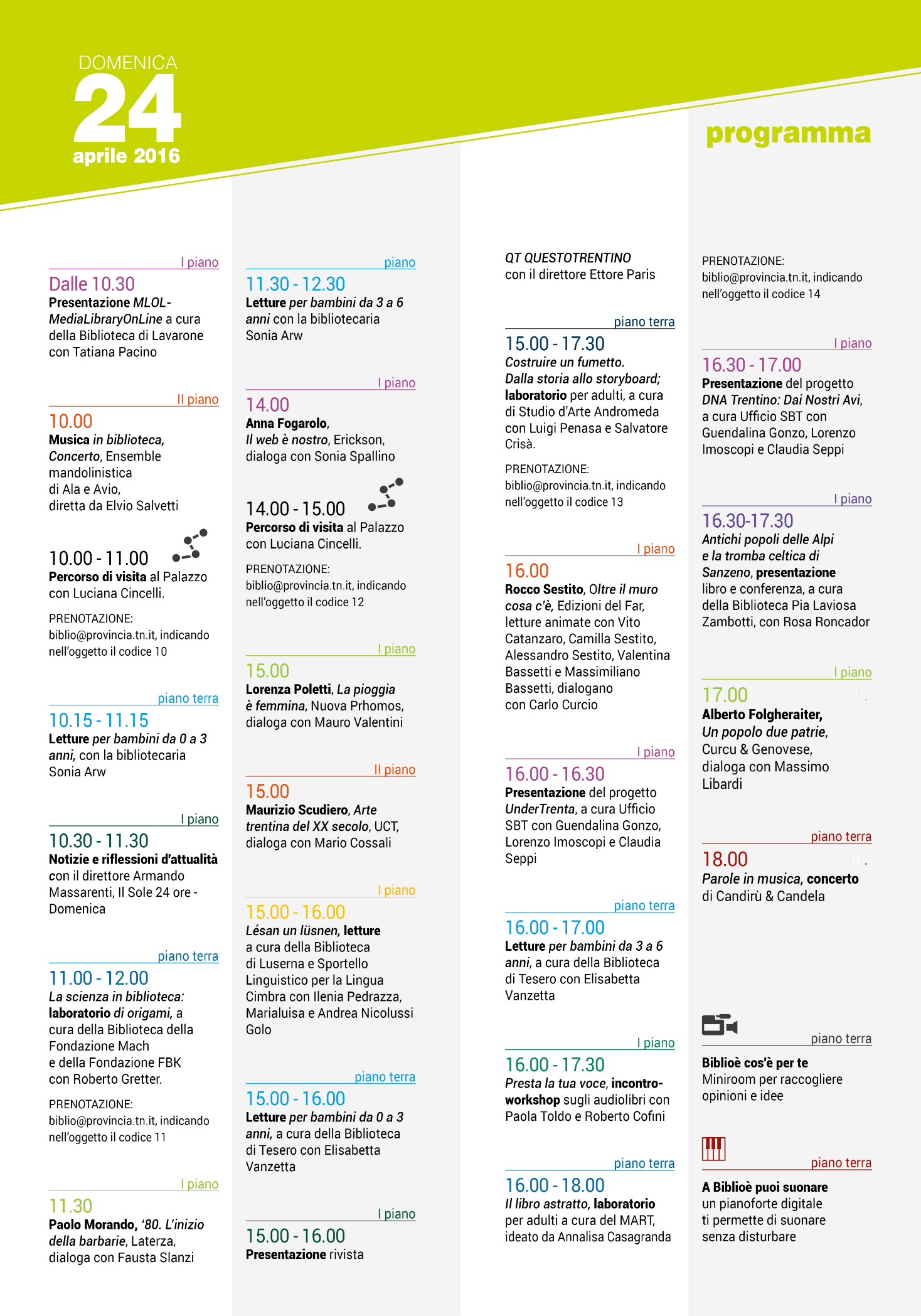 Programma di domenica 24 aprile