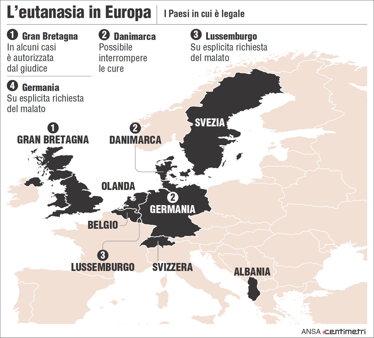 Eutanasia in Europa