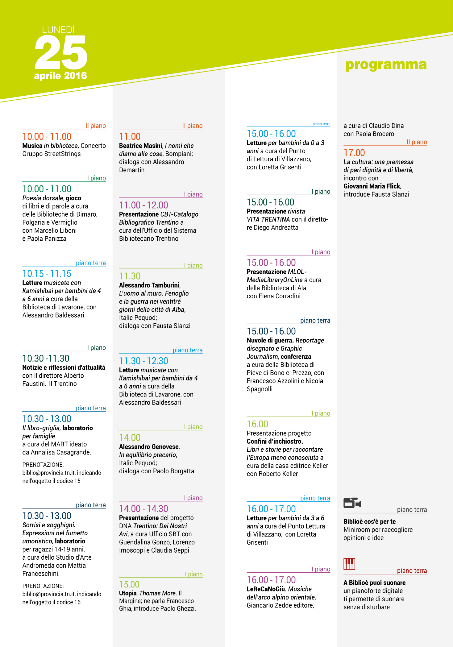 Programma di lunedì 25 aprile