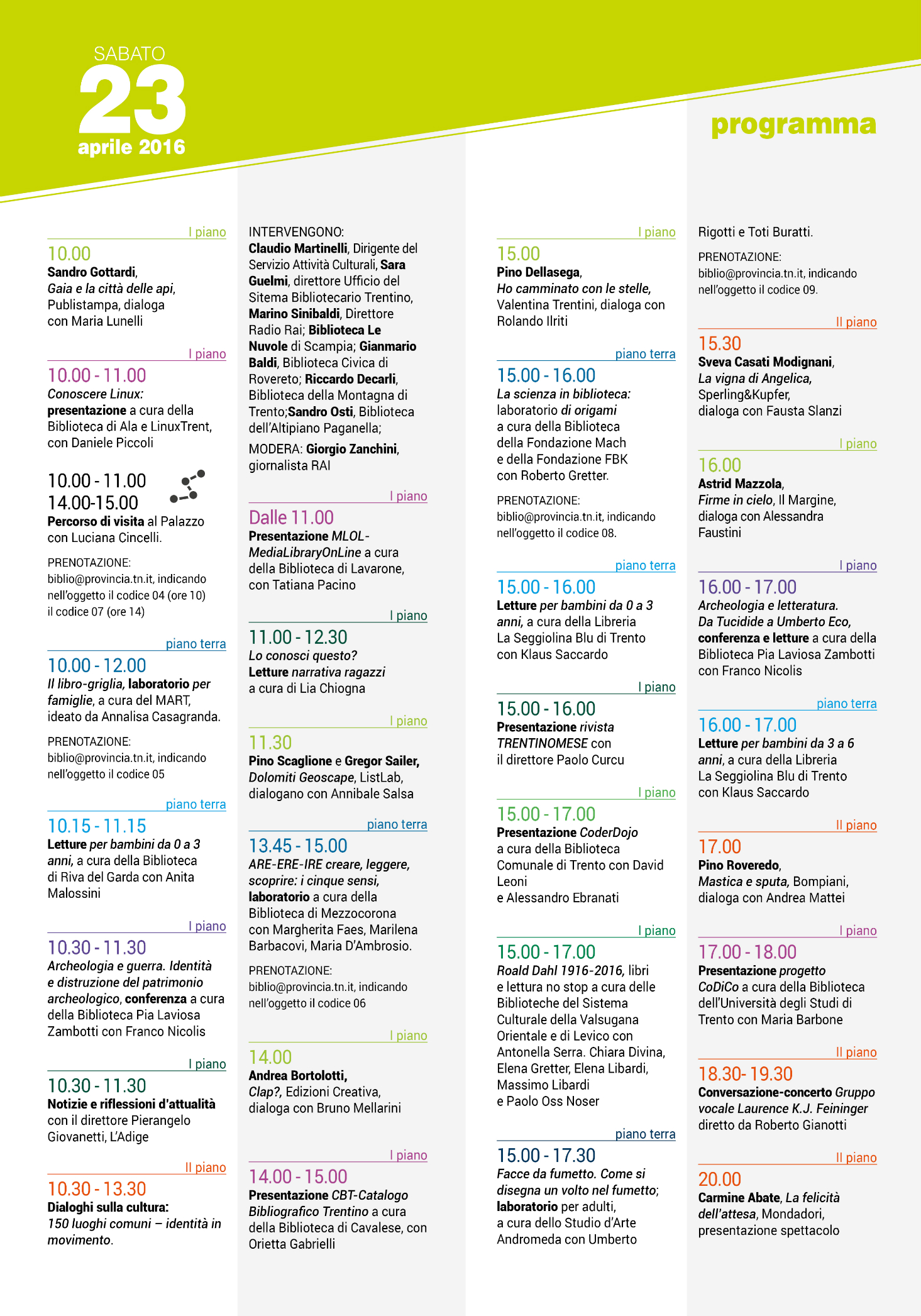 Programma di sabato 23 aprile