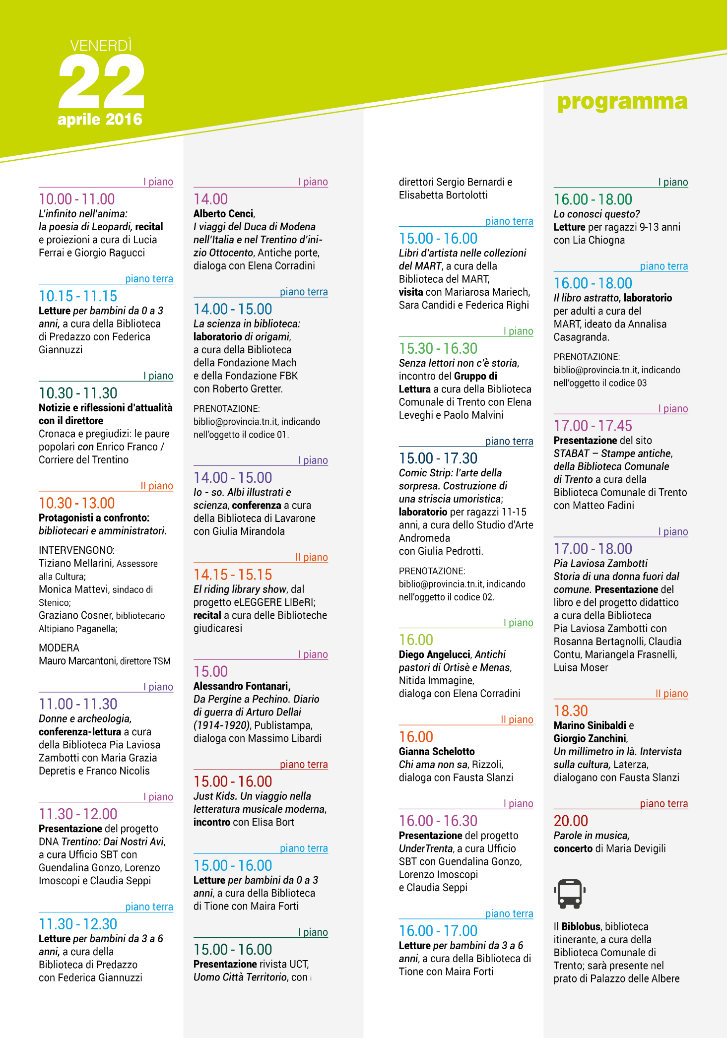 Programma di venerdì 22 aprile