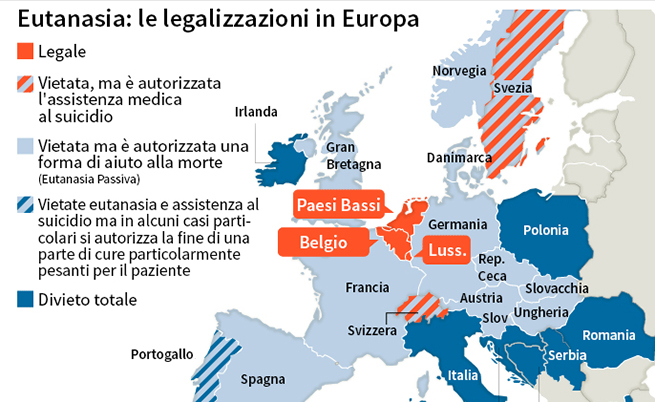 Eutanasia in Europa