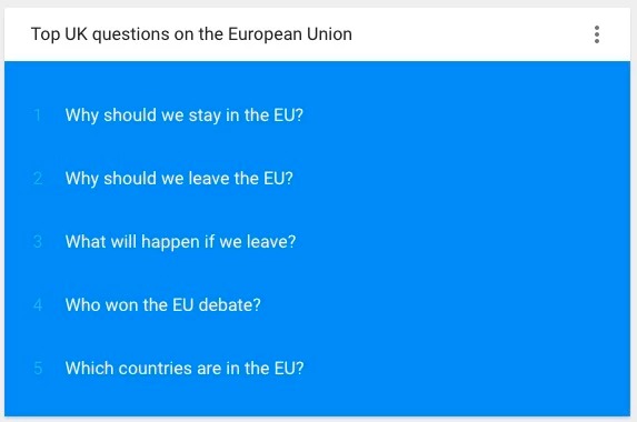 Domande sull'Unione Europea