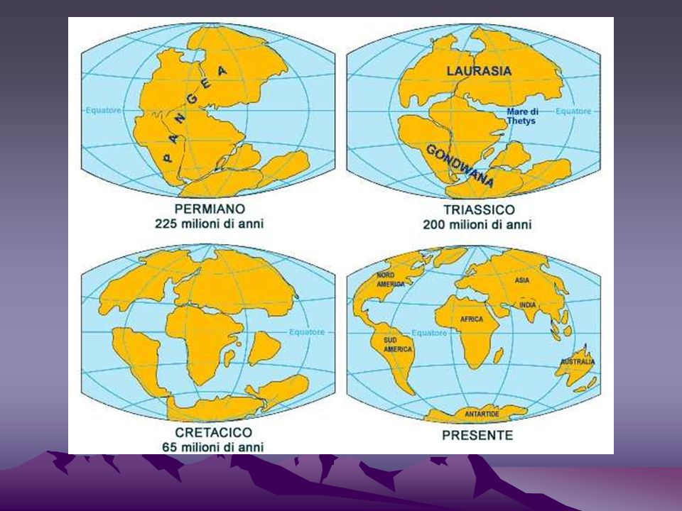 Spostamento continenti