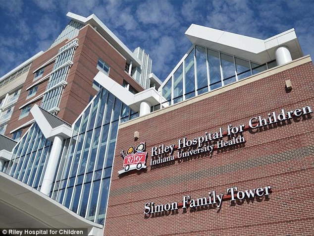 Riley Hospital for Children