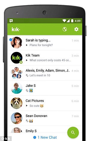 kik