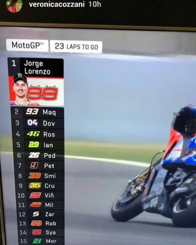 Instagram Stories Veronica Cozzani