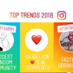 Instagram: i migliori hashtag del 2018.